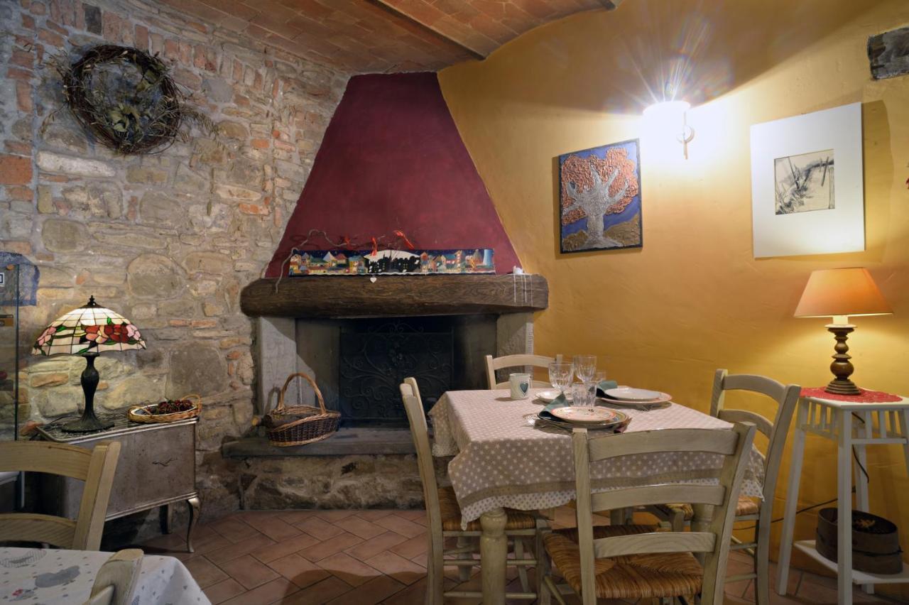 La Chiusuraccia Barberino di Mugello Exterior foto